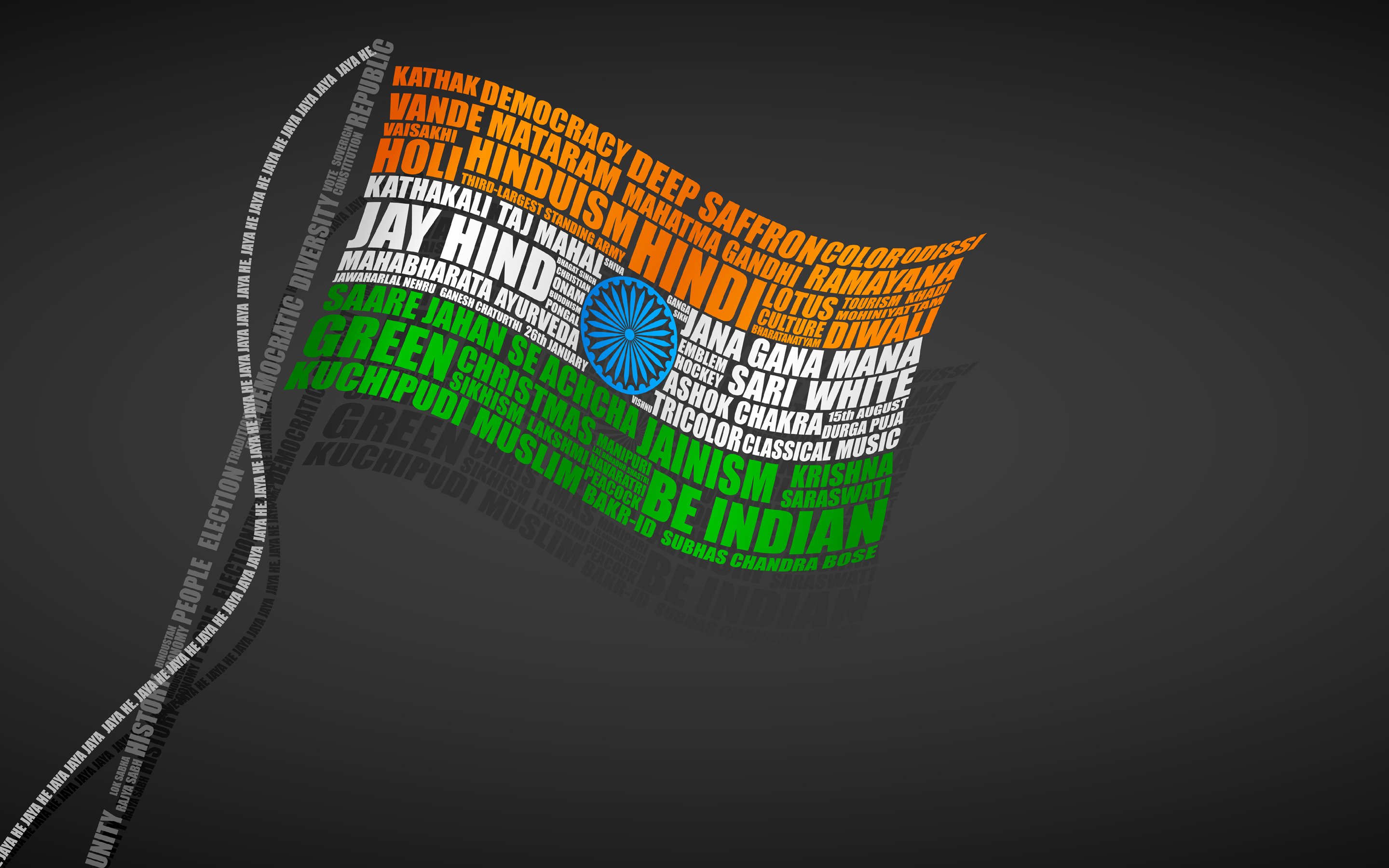 India Flag Background Hd Images Wallpapers Cbeditz